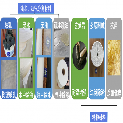 中科瑞麗入選2022年度無錫市創(chuàng)新型中小企業(yè)名錄